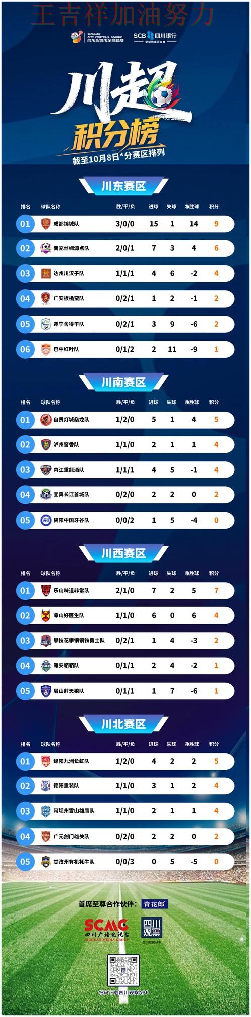 中国田径队防线失误导致痛失好局 积分榜形势更加明朗