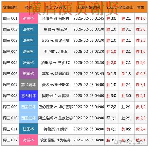 亚盈世界杯投注网页入口与赛事预测分析