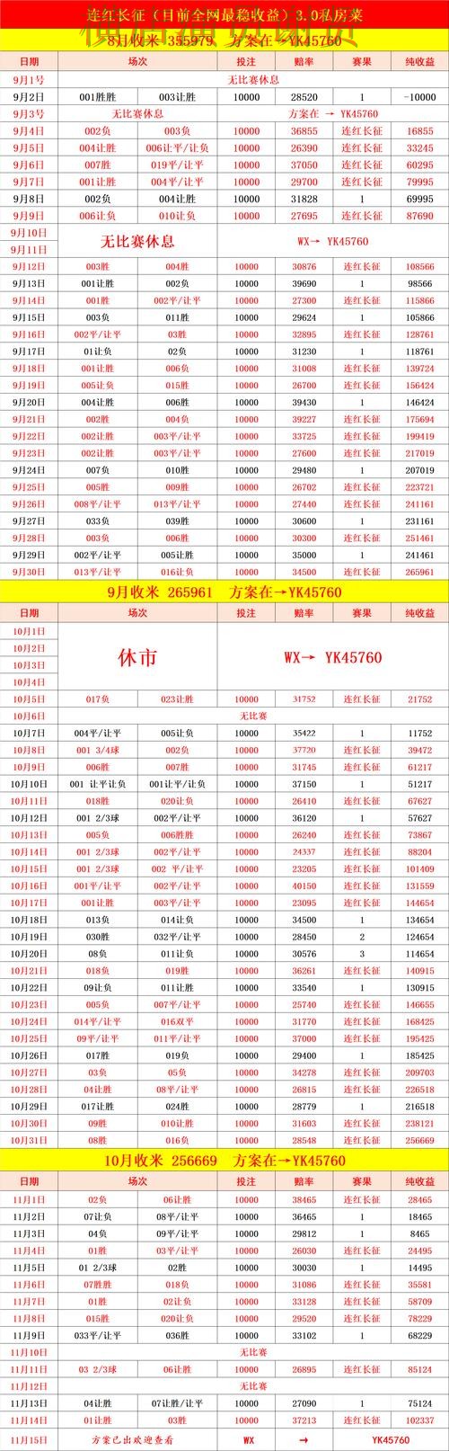 安博世界杯赔率变化趋势与投注策略解析